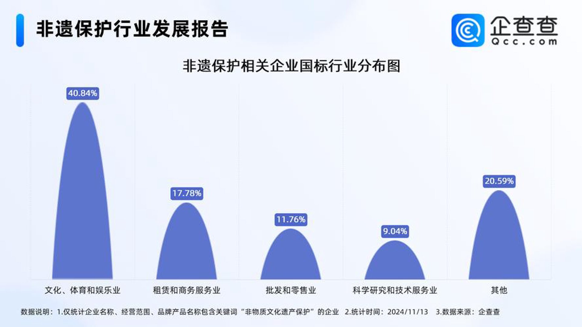 外企智地咨询